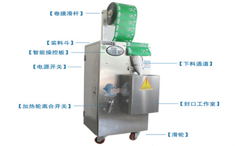 全自动袋泡茶包装机主要结构